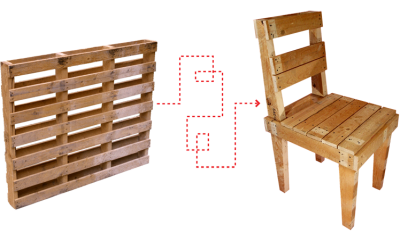 Zelf tuinmeubelen van oude pallets maken.