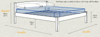 Steigerhout bed om zelf te maken.